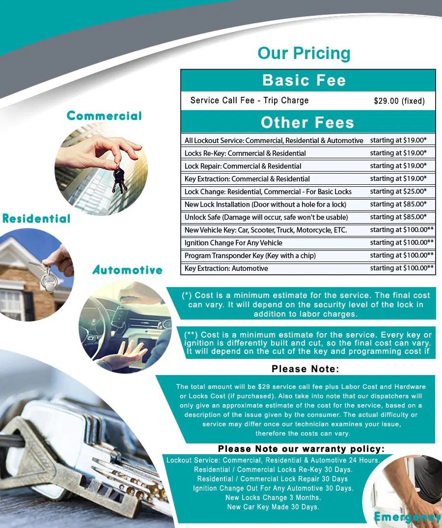 Top Locksmith Services Jacksonville, FL 904-373-4277